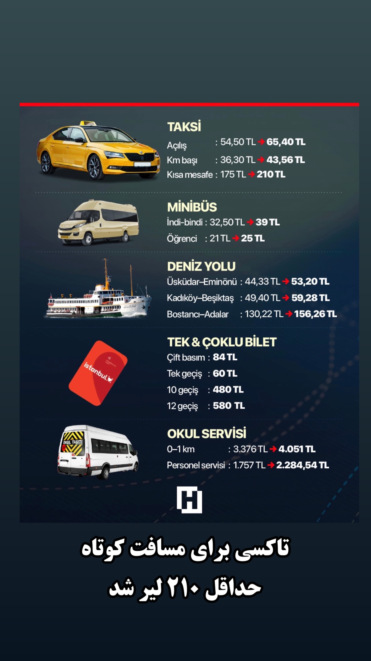  جدید ترین استوری اینستاگرام وحید فضلی