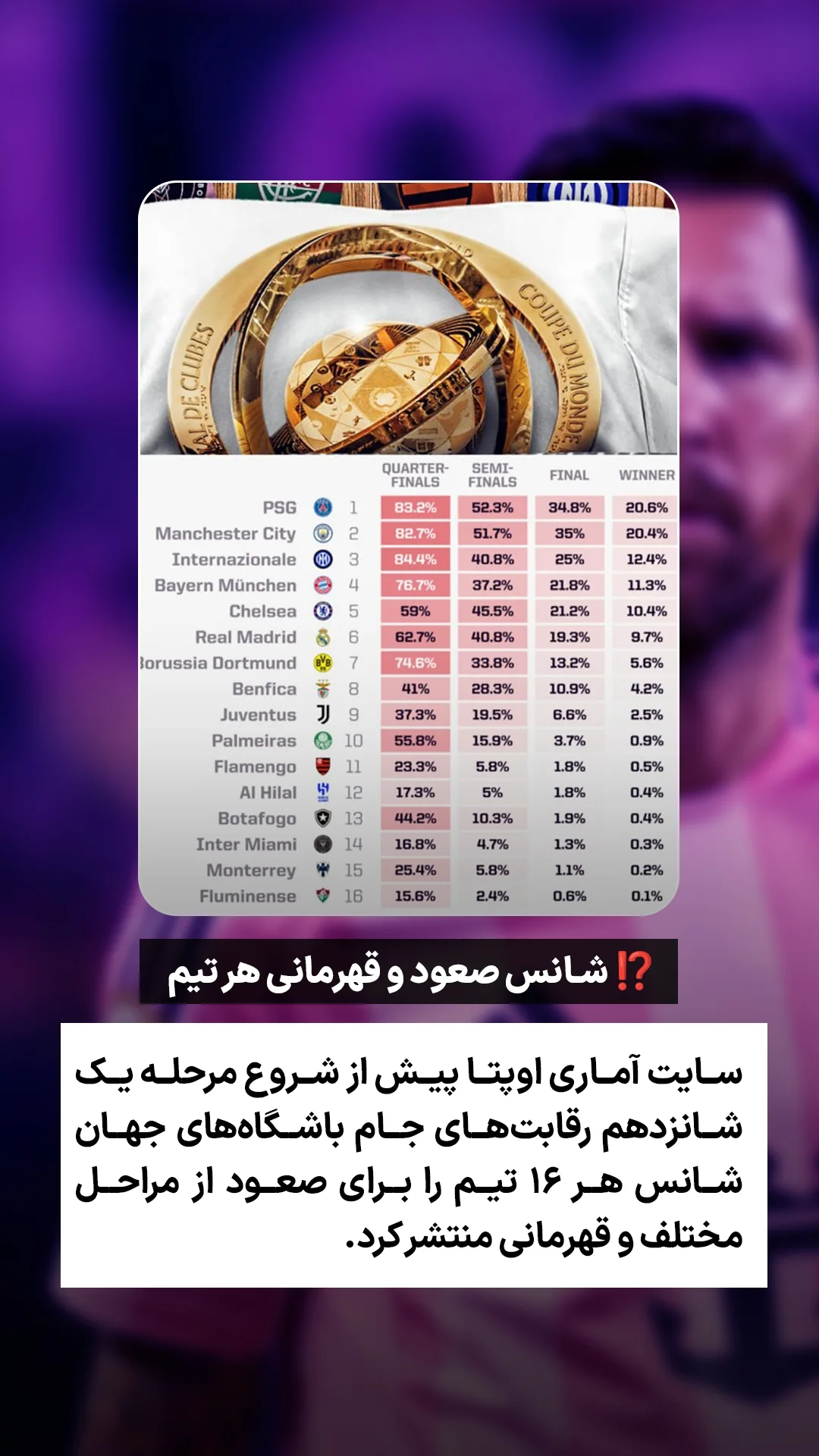  جدید ترین استوری اینستاگرام ورزش 3