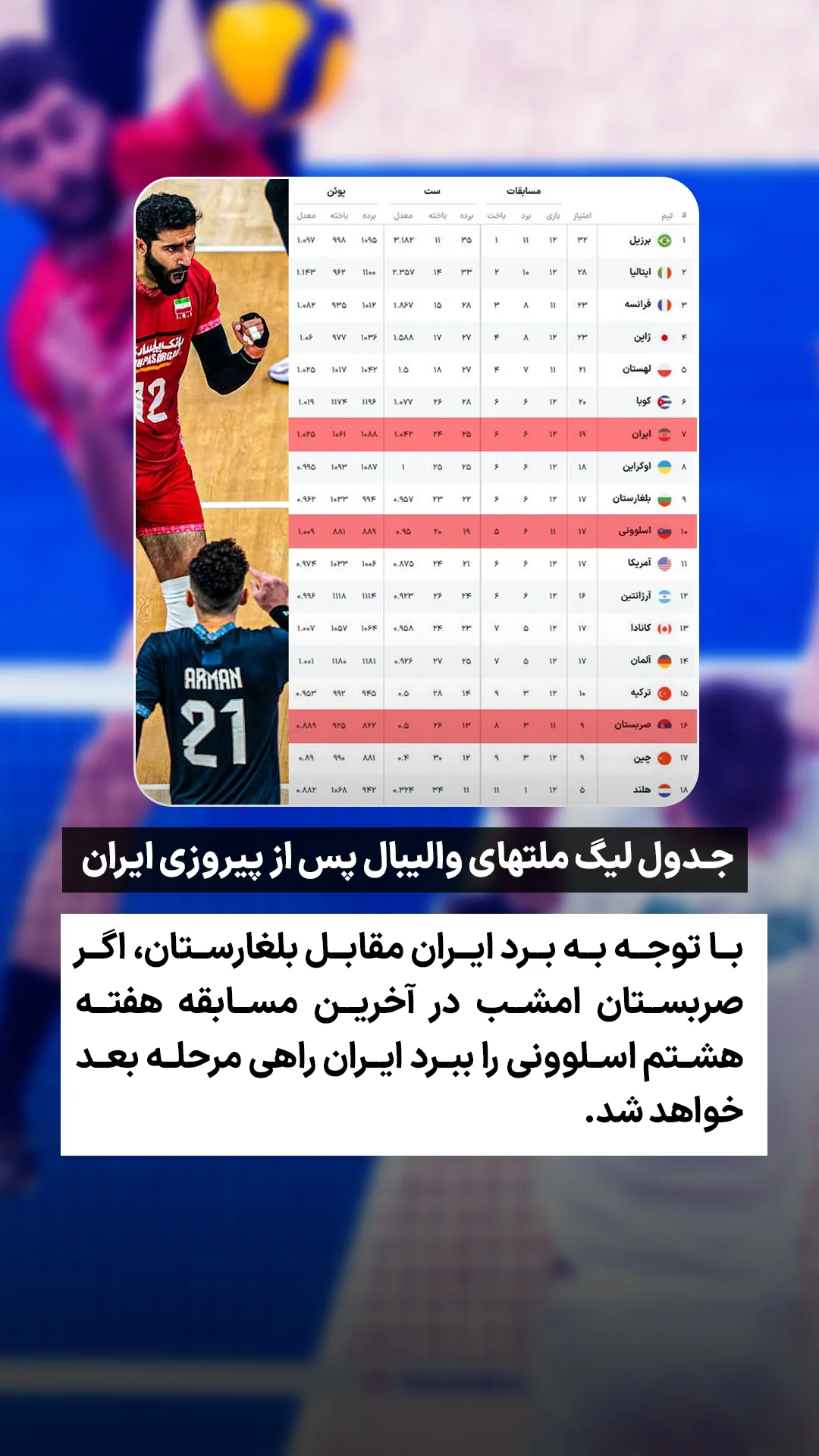  جدید ترین استوری اینستاگرام ورزش 3