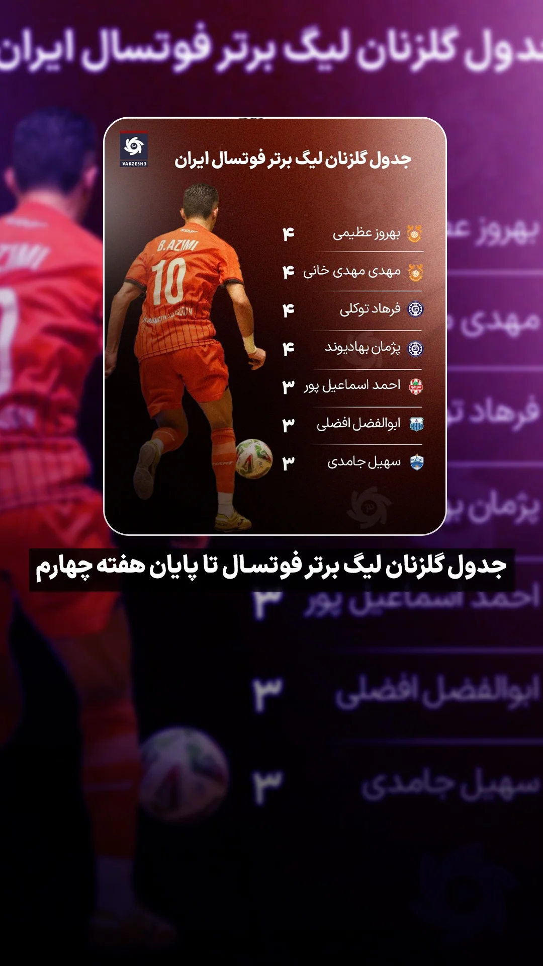  جدید ترین استوری اینستاگرام ورزش 3
