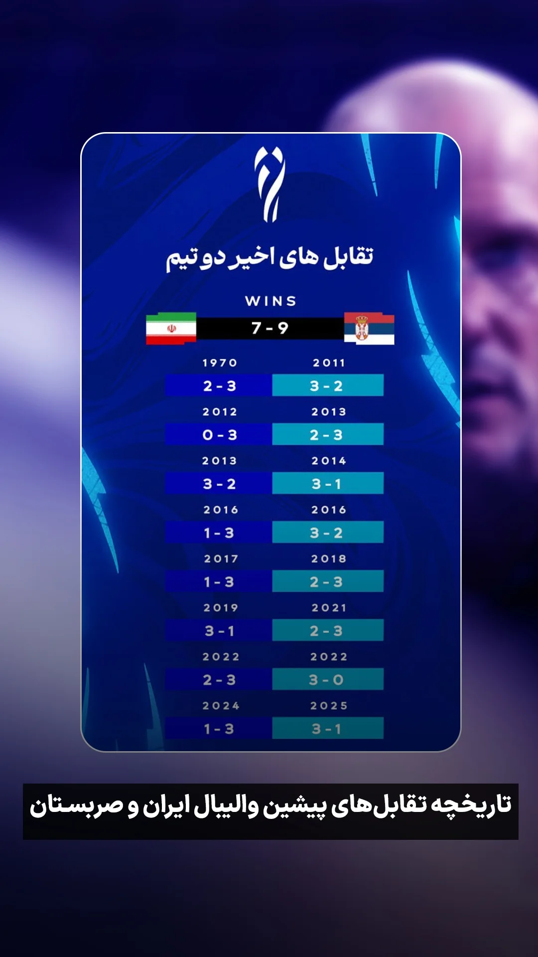  جدید ترین استوری اینستاگرام ورزش 3