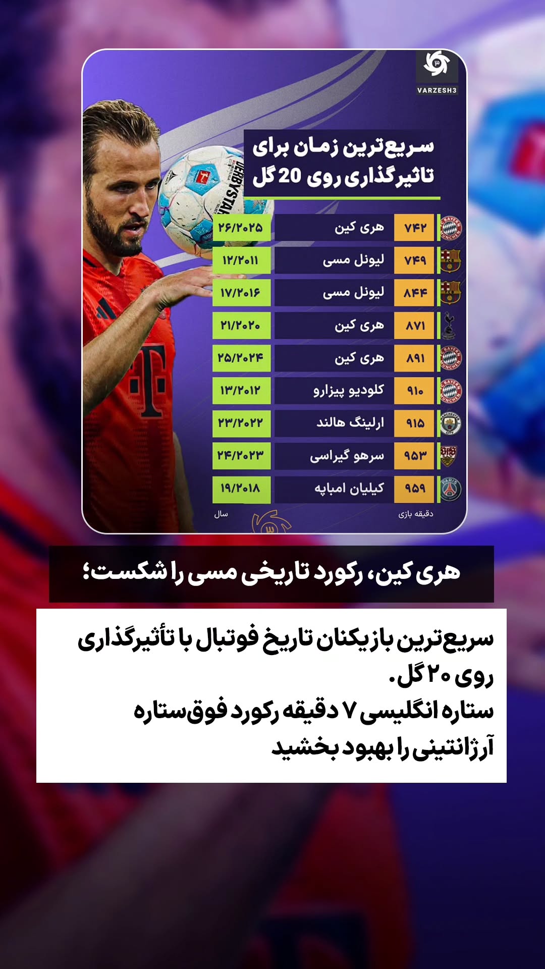  جدید ترین استوری اینستاگرام ورزش 3