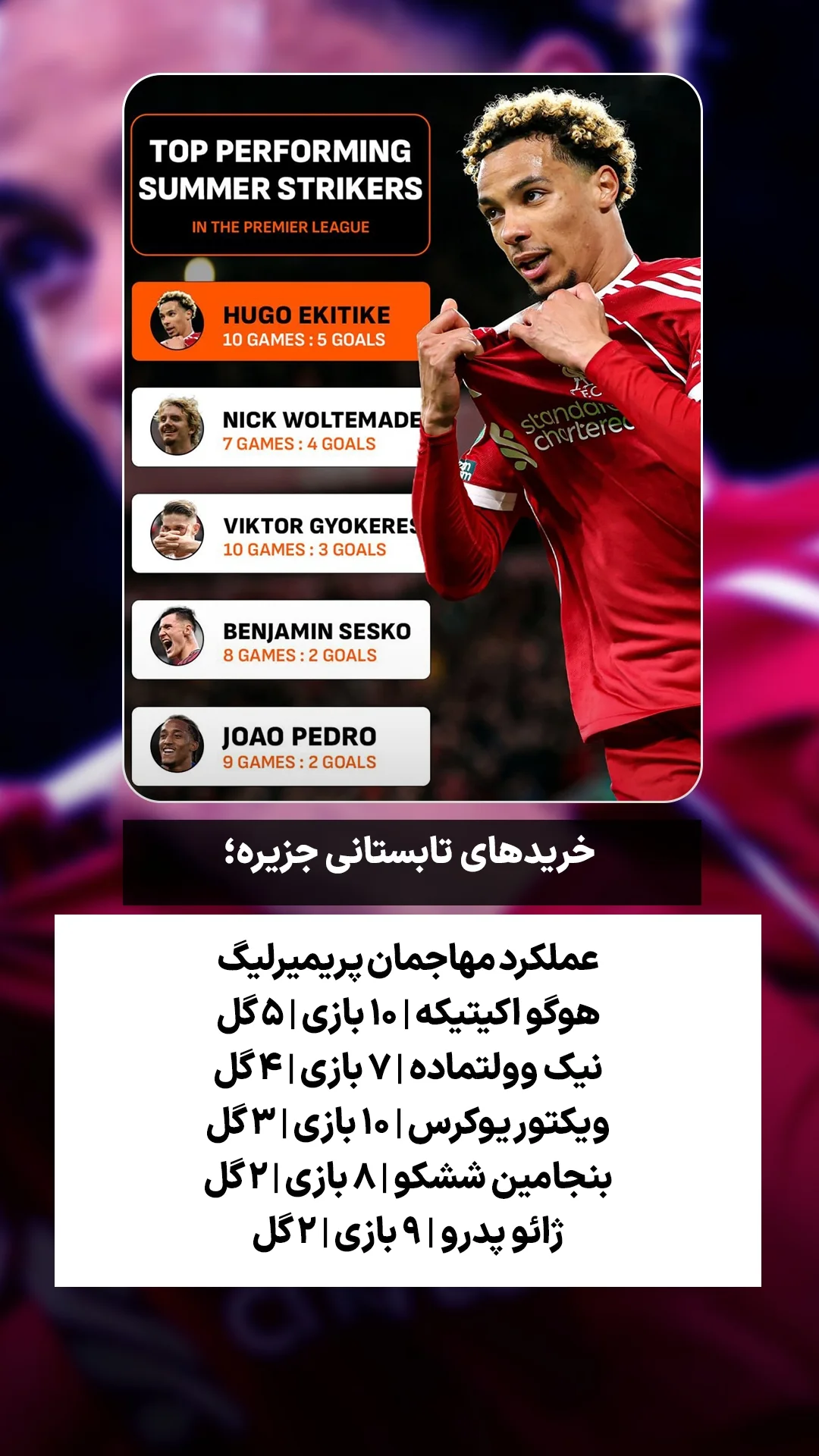  جدید ترین استوری اینستاگرام ورزش 3