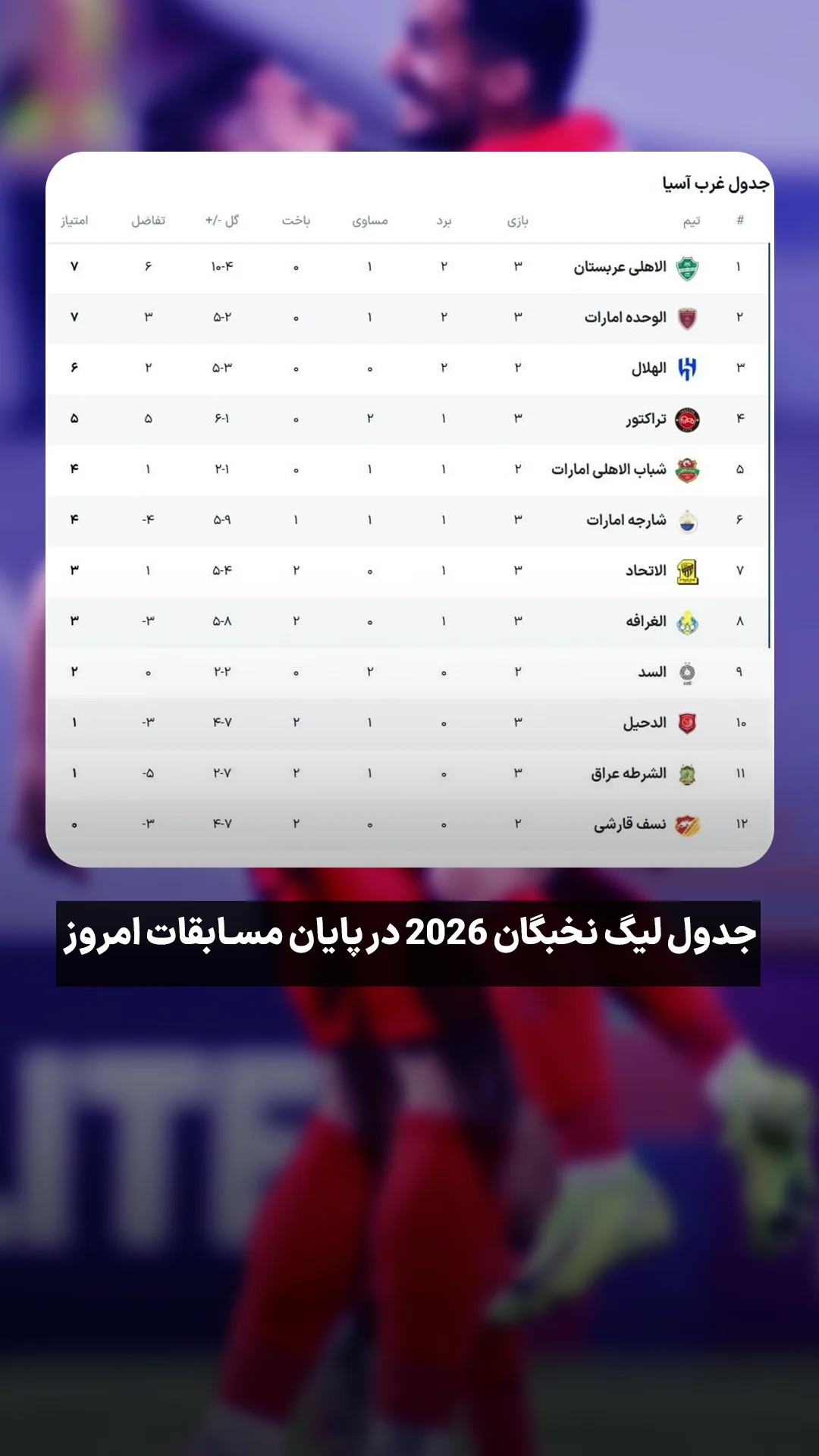  جدید ترین استوری اینستاگرام ورزش 3