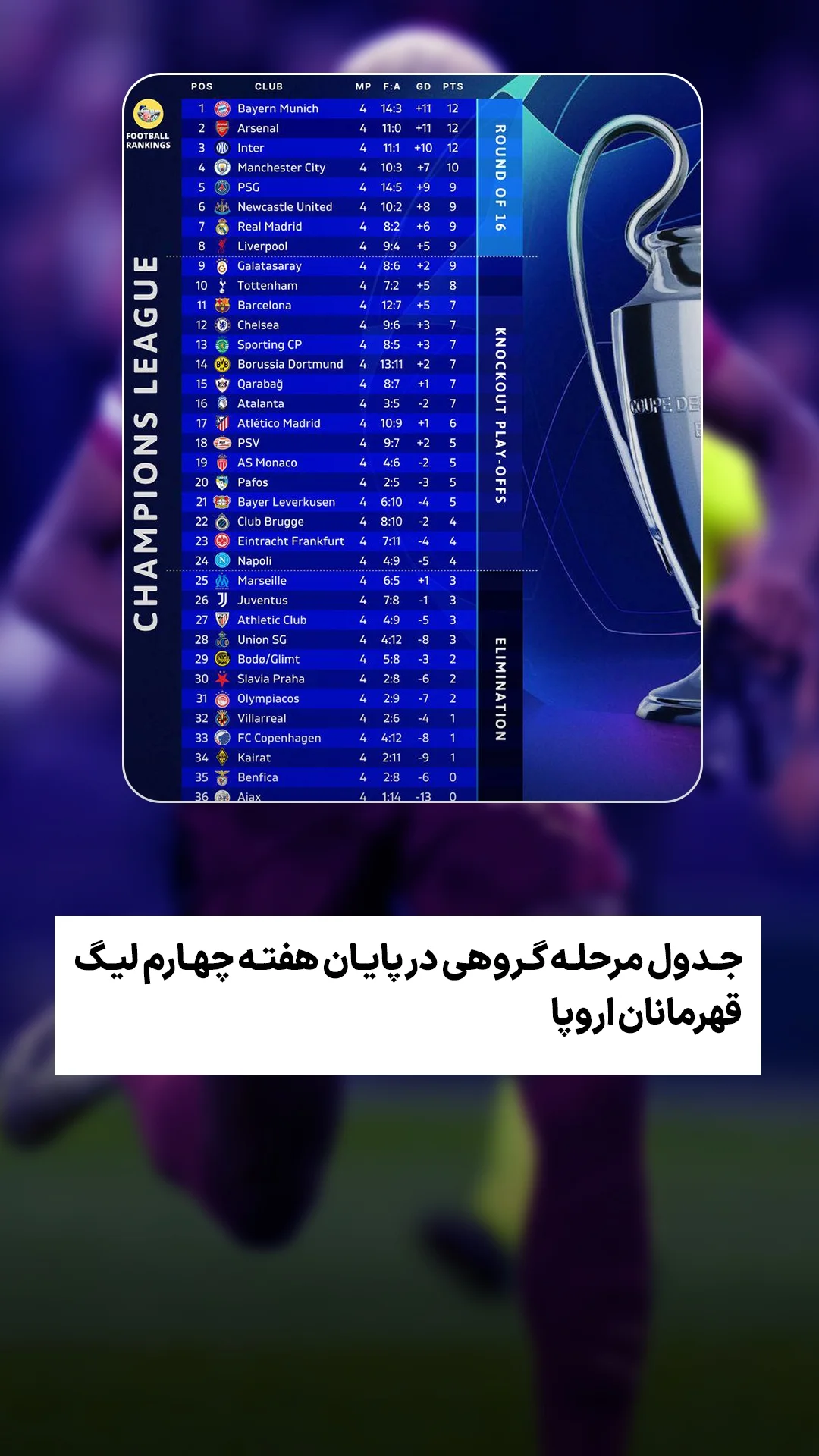  جدید ترین استوری اینستاگرام ورزش 3