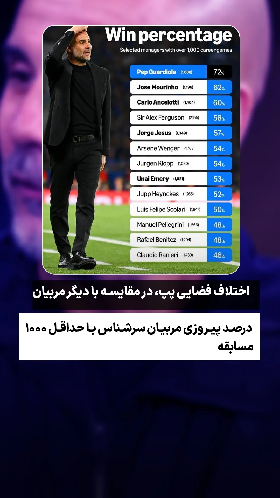  جدید ترین استوری اینستاگرام ورزش 3