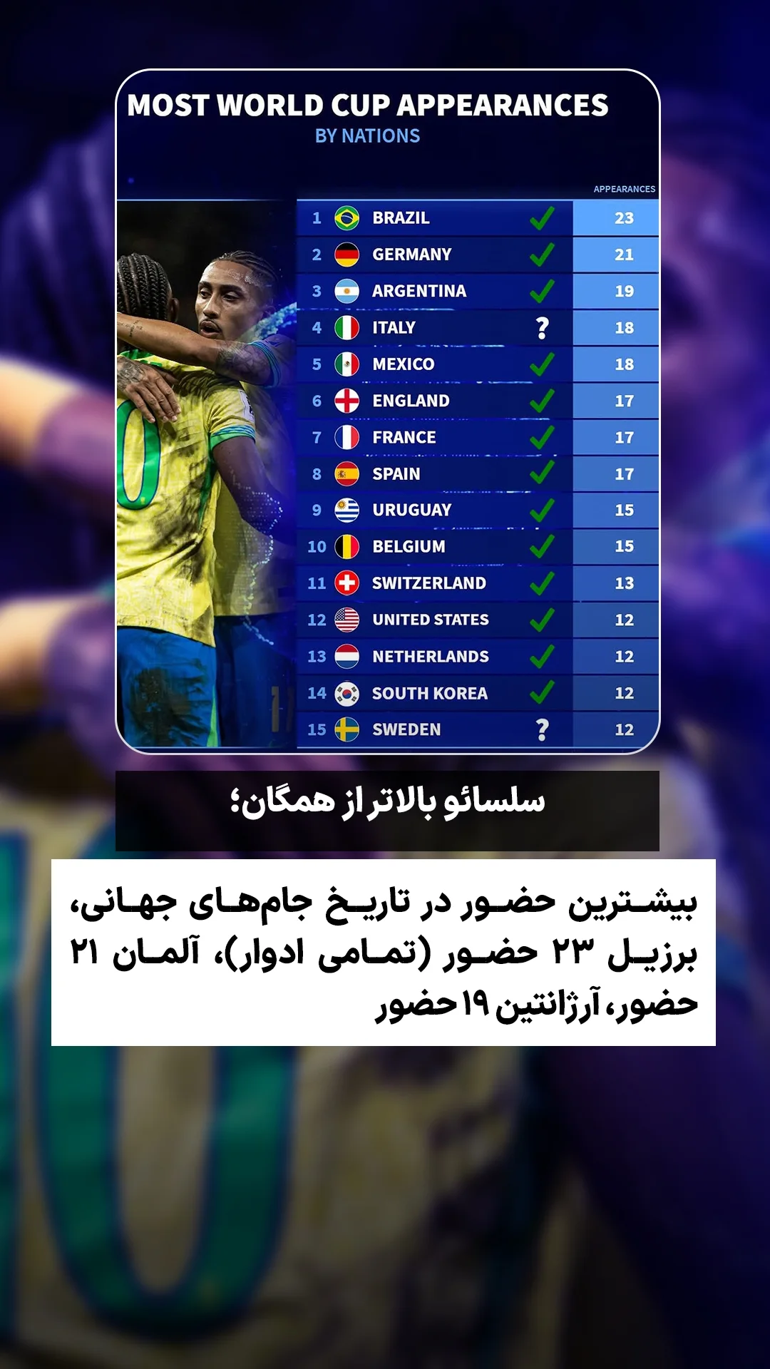  جدید ترین استوری اینستاگرام ورزش 3