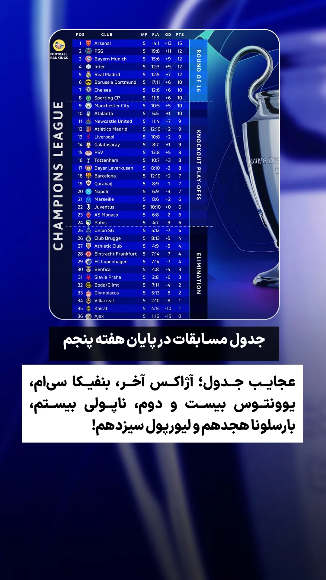  جدید ترین استوری اینستاگرام ورزش 3