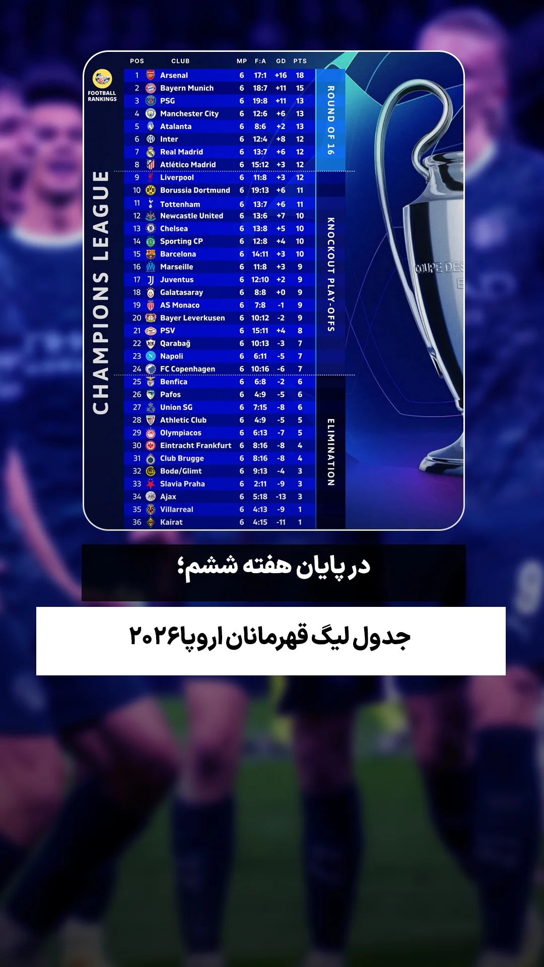  جدید ترین استوری اینستاگرام ورزش 3