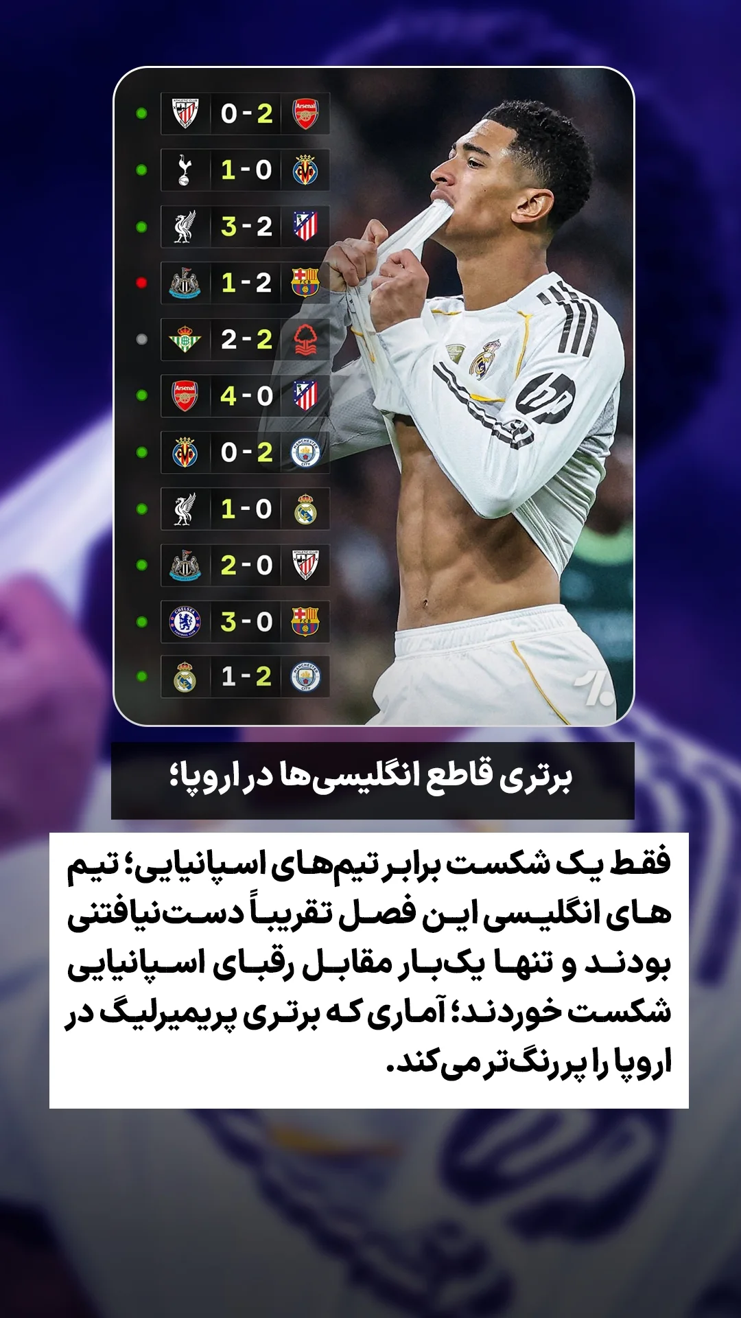  جدید ترین استوری اینستاگرام ورزش 3