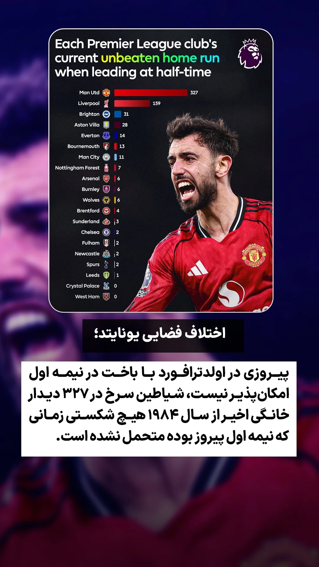 جدید ترین استوری اینستاگرام ورزش 3