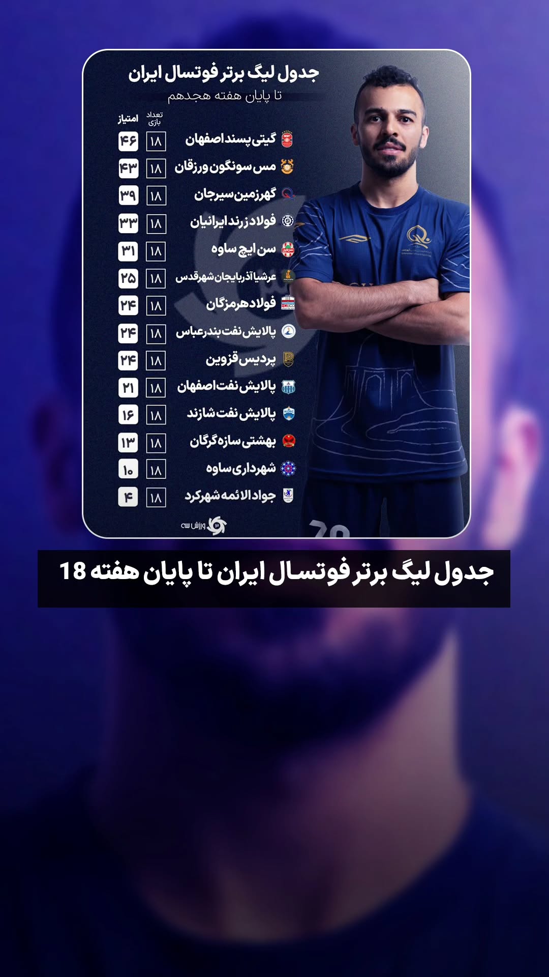  جدید ترین استوری اینستاگرام ورزش 3