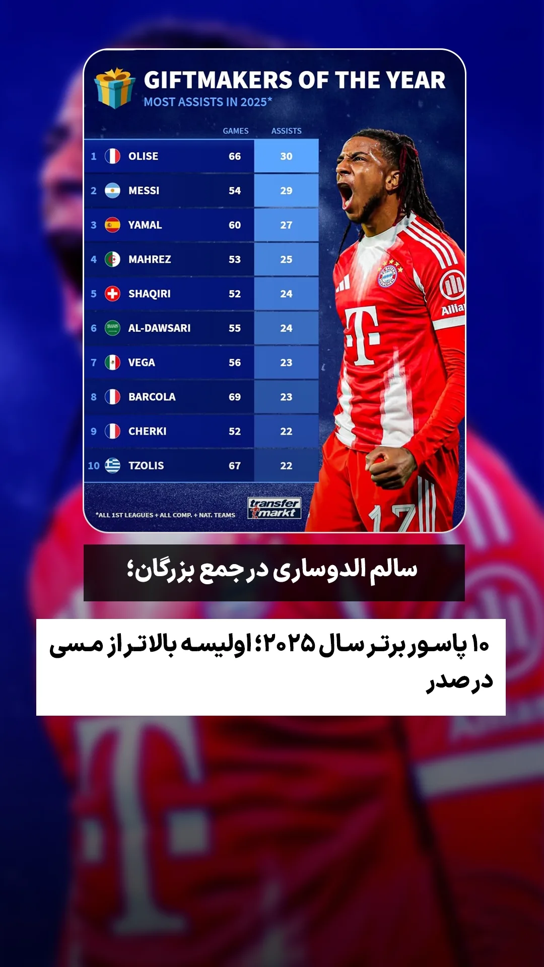  جدید ترین استوری اینستاگرام ورزش 3