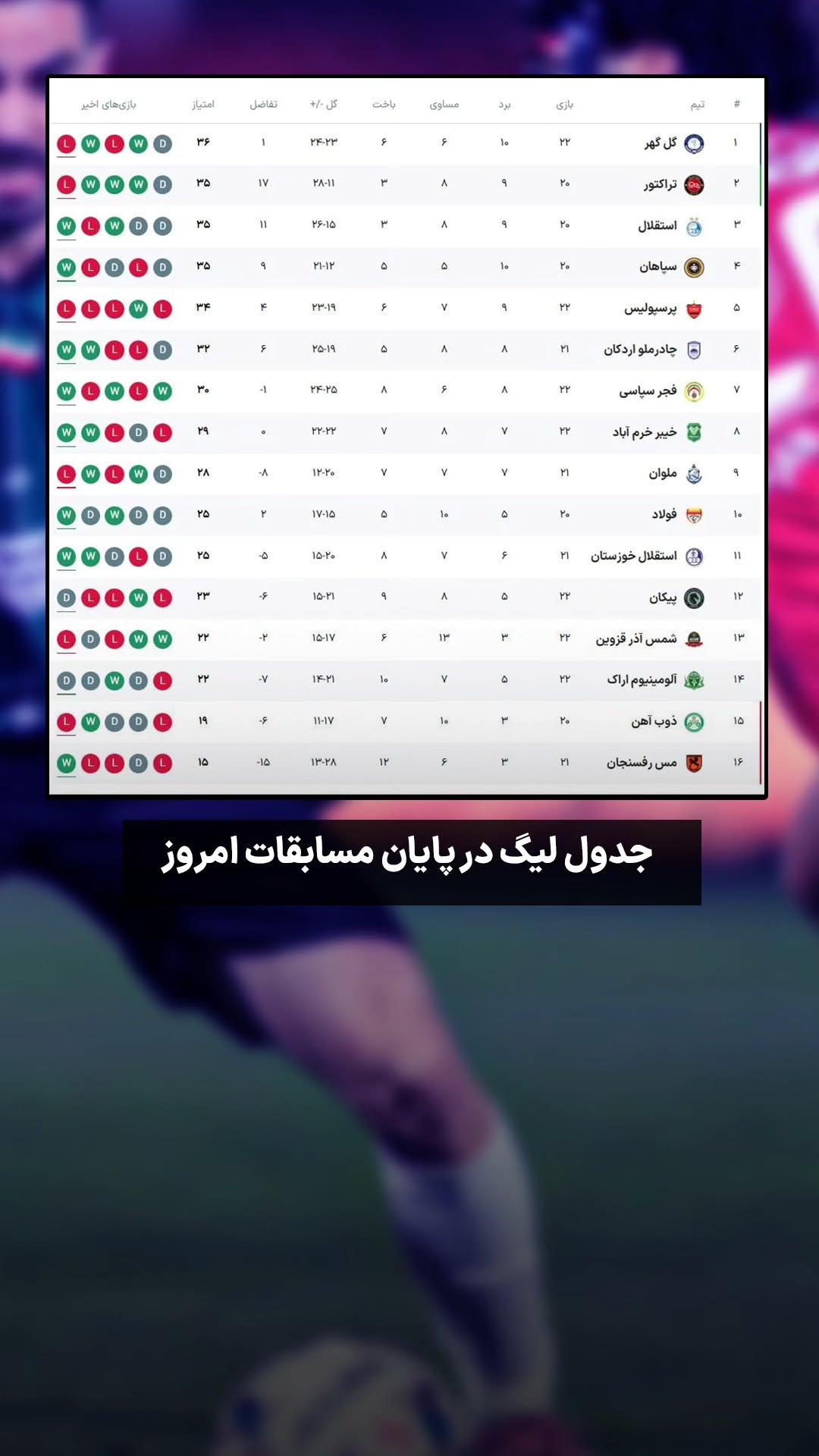  جدید ترین استوری اینستاگرام ورزش 3