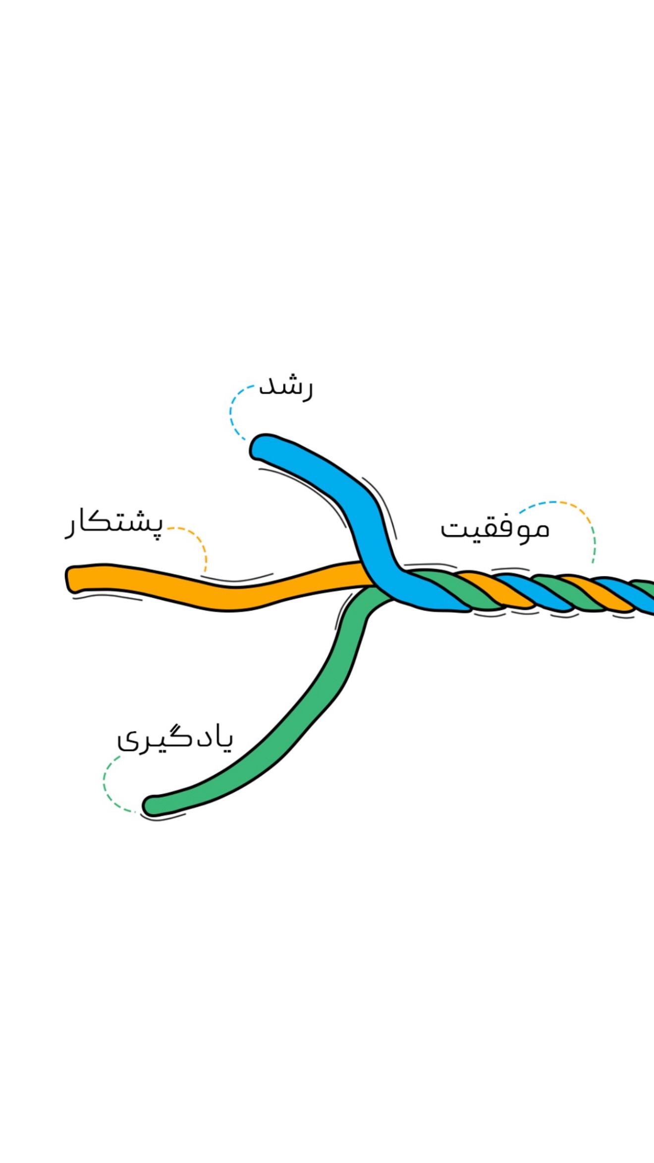  جدید ترین استوری اینستاگرام یاسین حسینی