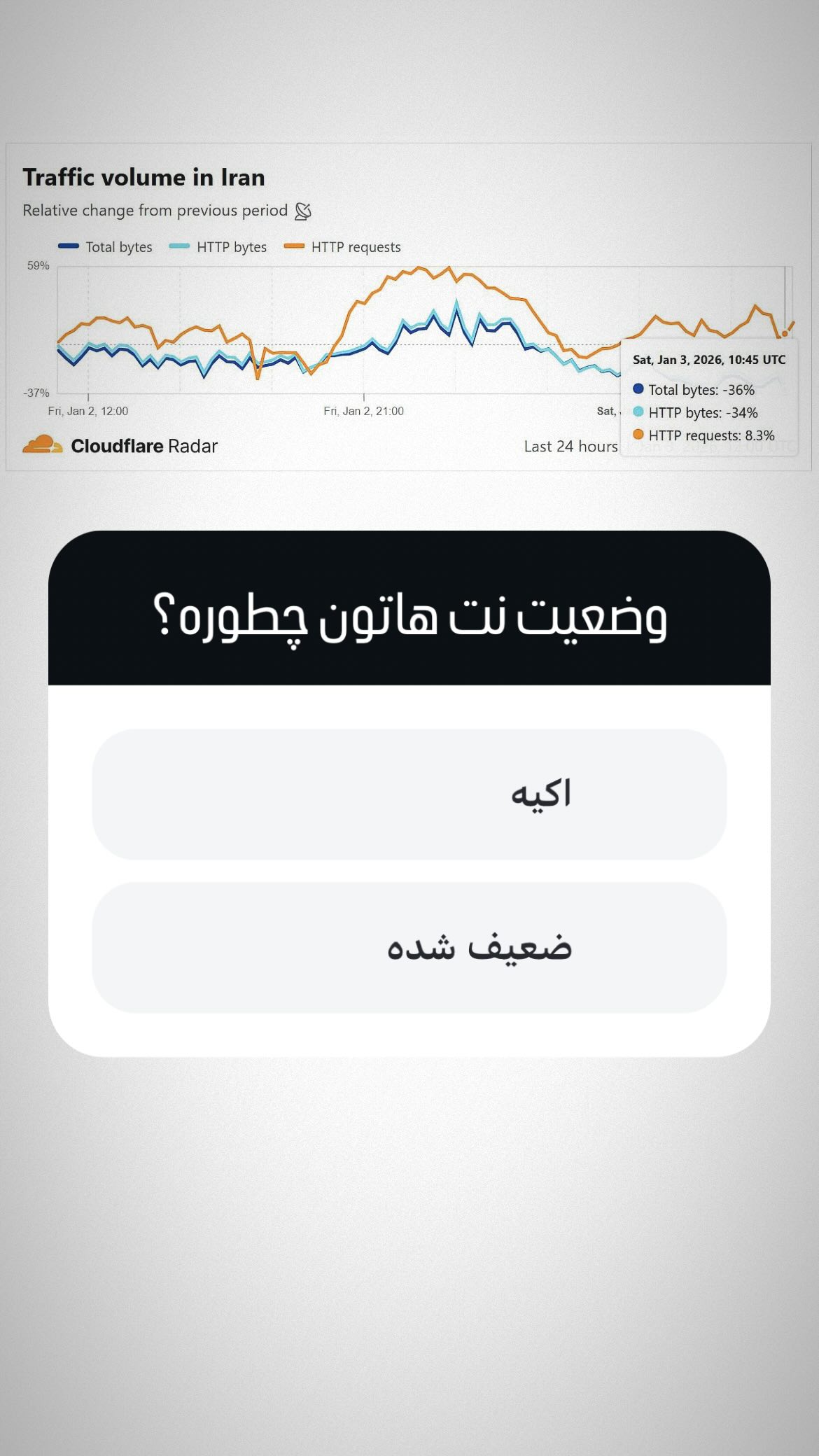  جدید ترین استوری اینستاگرام یزدان جعفرزاده