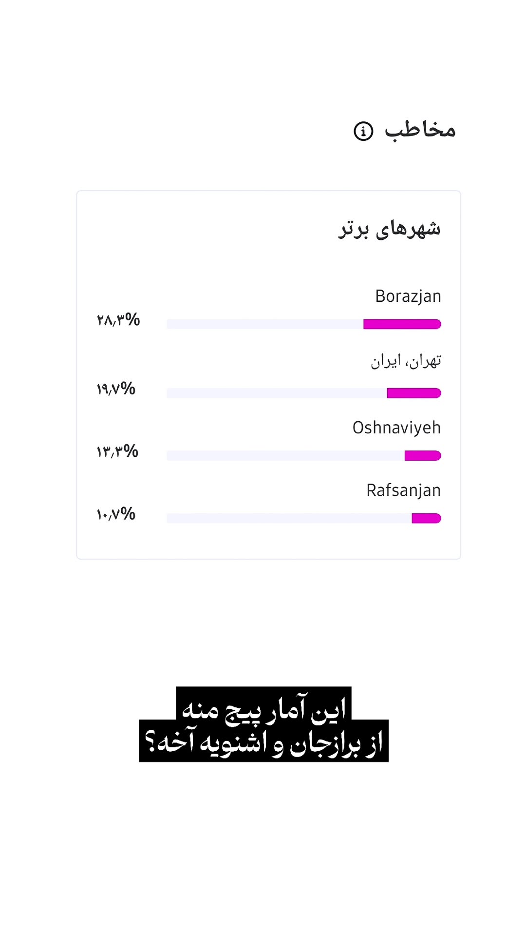  جدید ترین استوری اینستاگرام زهرا کاردانی