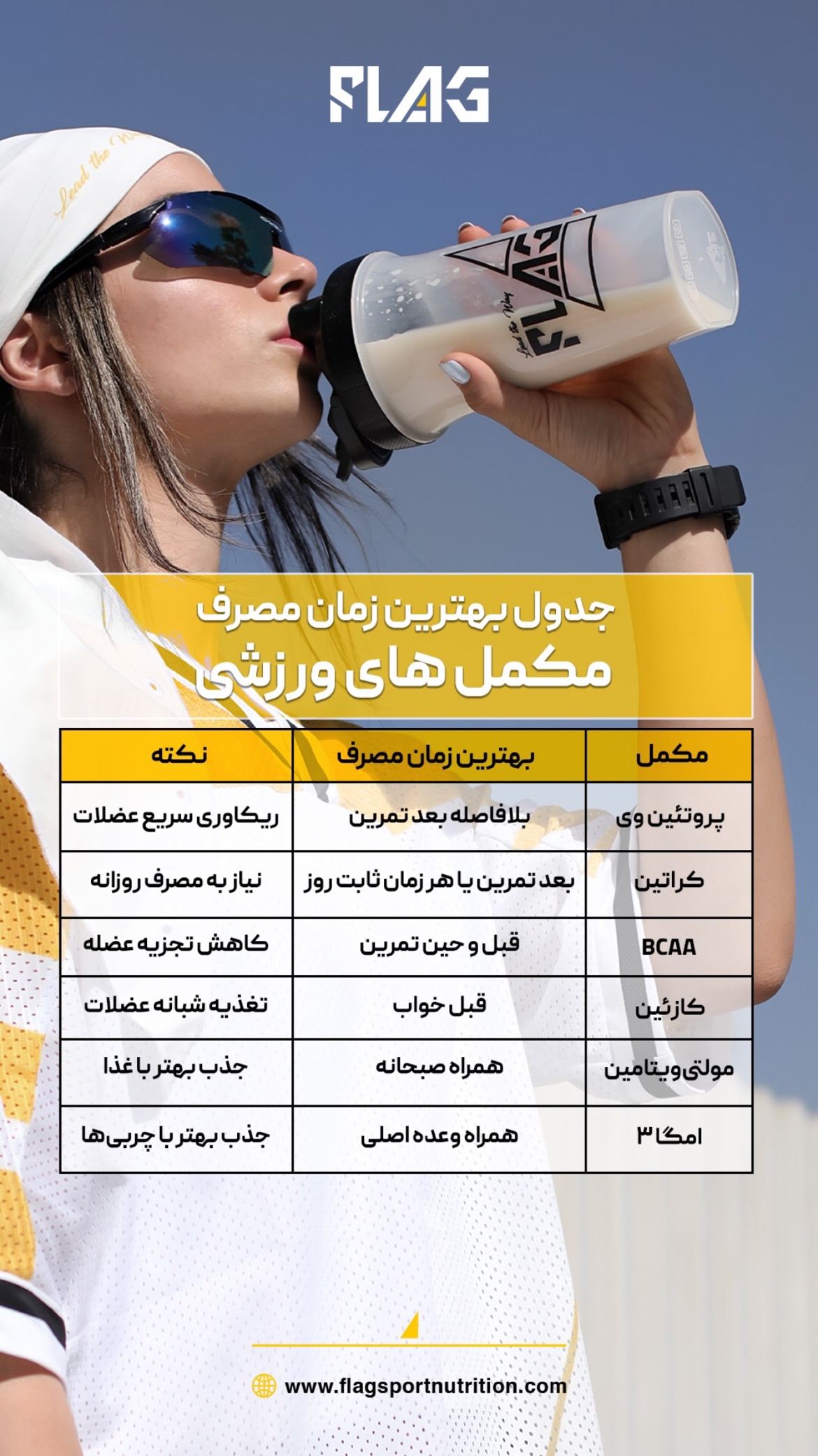  جدید ترین استوری اینستاگرام زهرا کریمی