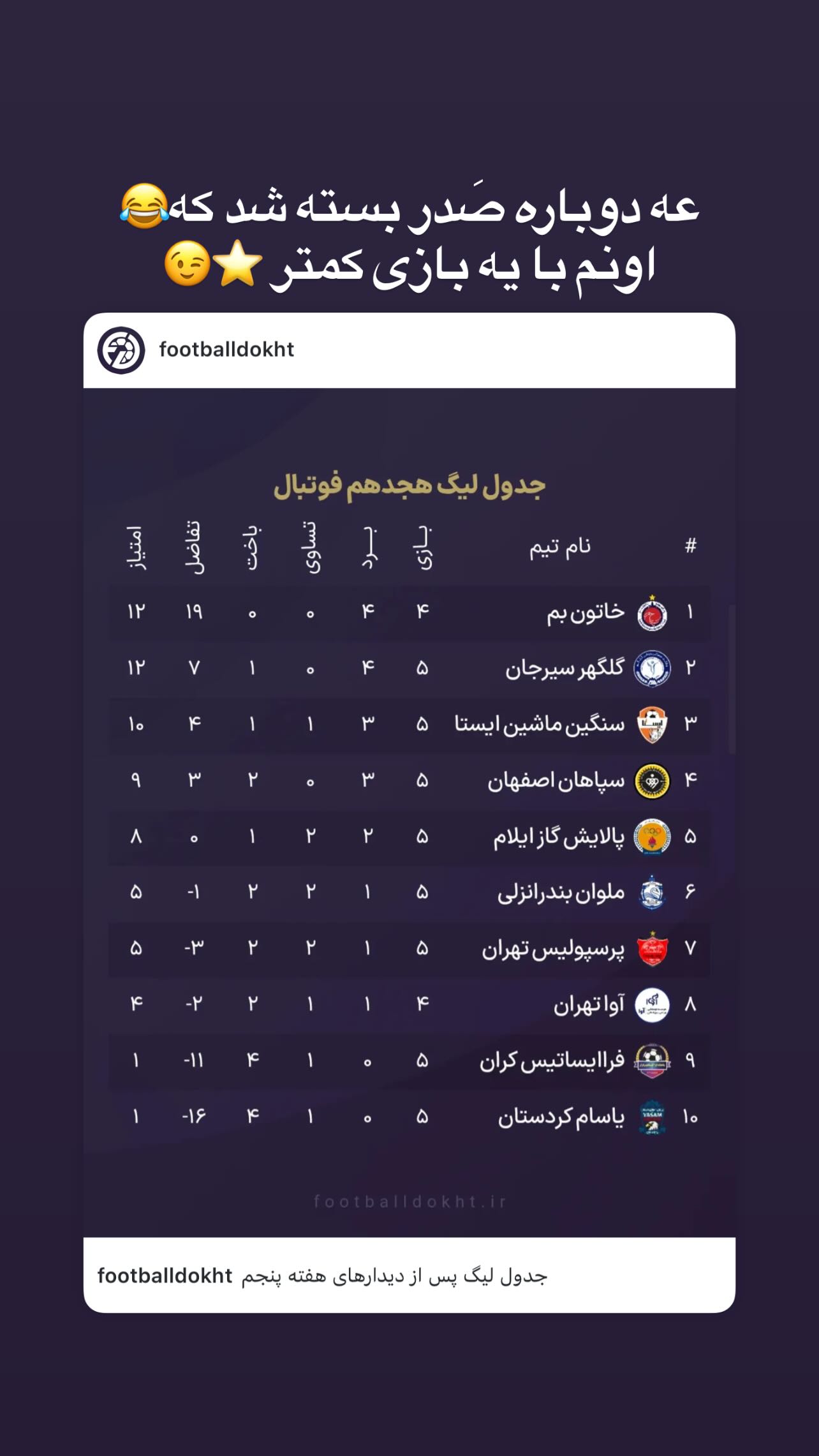 جدید ترین استوری اینستاگرام نگین زندی