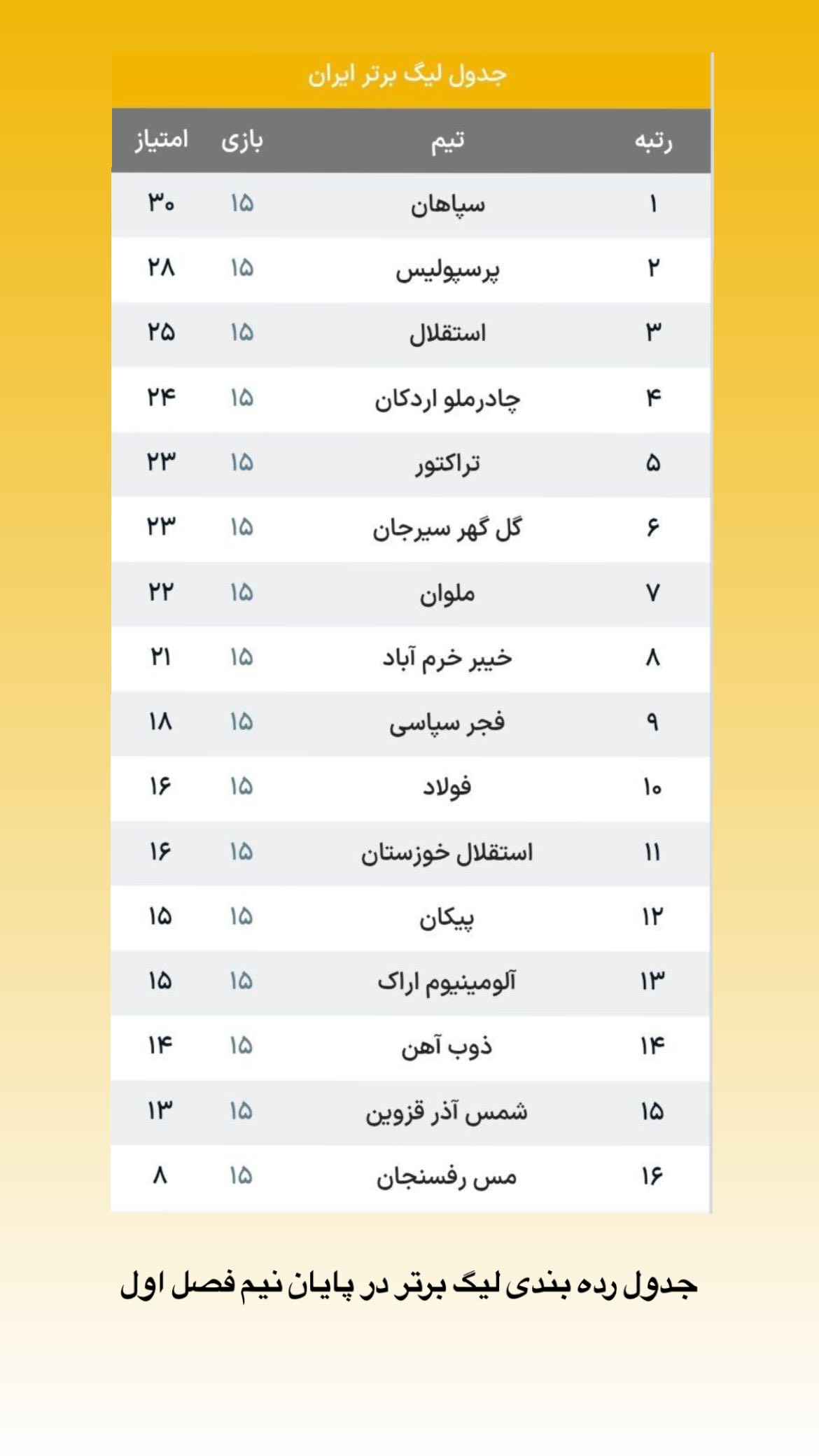  جدید ترین استوری اینستاگرام زیباشهر مهرگان