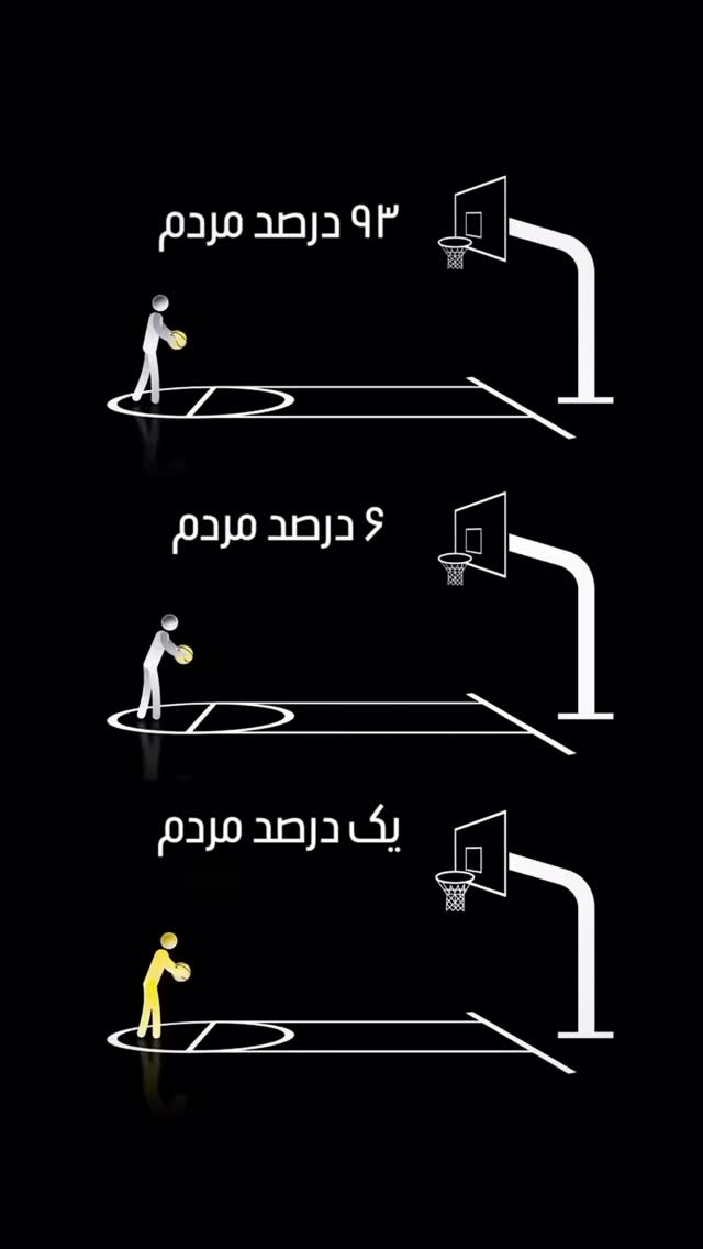  جدید ترین استوری اینستاگرام حمید رضا زارع